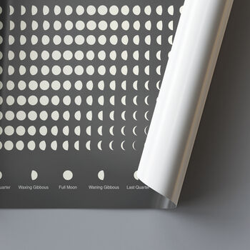30th Birthday Print Phases Of The Moon In 1985, 4 of 7
