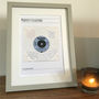 Personalised Vintage Vinyl Record And Sleeve Print, thumbnail 2 of 6