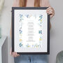 'Use Your Own Words' Personalised Floral Print, thumbnail 3 of 5