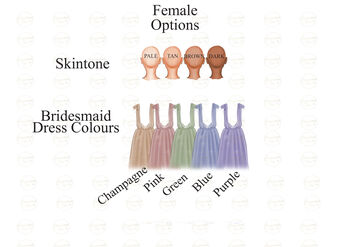 Personalised Floral Maid Of Honour Proposal Illustration Plaque, 2 of 6