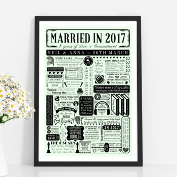 2017 Personalised 8th Bronze Wedding Anniversary Poster, 5 of 8