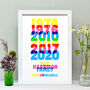 Personalised Family Years Typography Print, thumbnail 4 of 8