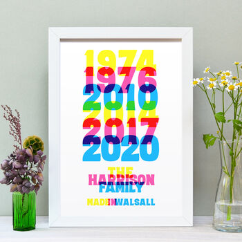 Personalised Family Years Typography Print, 4 of 8