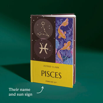 Magical Star Sign Gift Choose Your Sign Astrology, 3 of 9