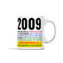 Personalised 16th Birthday Gift Mug Of 2009 Music, thumbnail 9 of 12