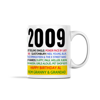 Personalised 16th Birthday Gift Mug Of 2009 Music, 9 of 12
