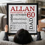 Personalised 60th Birthday Typographic Art, thumbnail 1 of 6