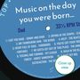 60th Birthday Print Music Day You Were Born Record 1965, thumbnail 6 of 12