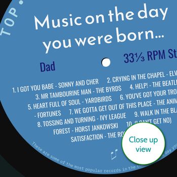 60th Birthday Print Music Day You Were Born Record 1965, 6 of 12