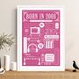 2008 Personalised 18th Birthday Fact Print Gift, thumbnail 2 of 11