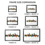 Nottingham Cityscape Skyline Print, thumbnail 5 of 12