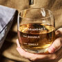 Drinks Measure Personalised Glass, thumbnail 1 of 4