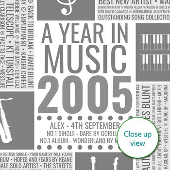 Personalised 20th Birthday Print Year Music Gift 2005, 9 of 11