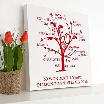 Personalised Diamond Anniversary Family Tree Print, 3 of 11