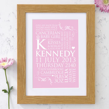 Personalised Baby Birth Announcement Art, 7 of 9