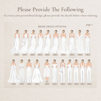 Will You Be My Bridesmaid Personalised Print, 5 of 8
