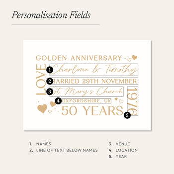 Gold Foiled 50th Anniversary Details Print, 4 of 4