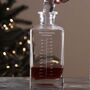 Personalised Christmas Advent Calendar Decanter Gift, thumbnail 5 of 6