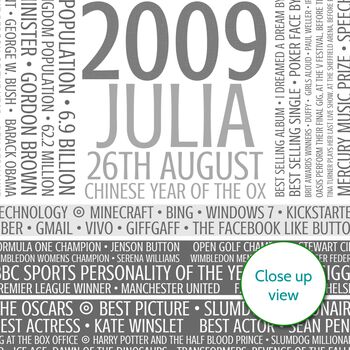 Personalised 16th Birthday Print Year Gift 2009 Facts, 5 of 12