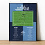 Marcus Bean Goal – Wycombe Vs Carlisle – League Two 2020 Print, thumbnail 1 of 2