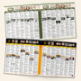 Personalised 80th Birthday Book 'Memory Lane', thumbnail 12 of 12