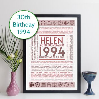 Personalised 30th Birthday Print Year Facts 1994 Gift, 11 of 12