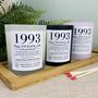 Personalised 30th 1993 Birthday Milestone Candle, thumbnail 1 of 11