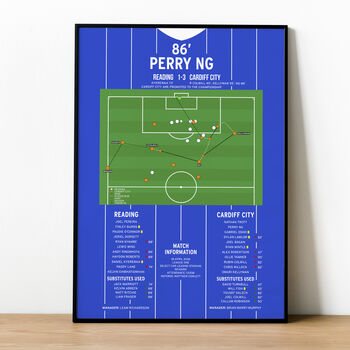 Perry Ng Goal League One 2026 Cardiff Print, 4 of 4