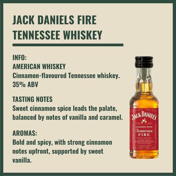 Premium Tiny Bar Whisky Miniatures Gift Box Set, 4 of 6