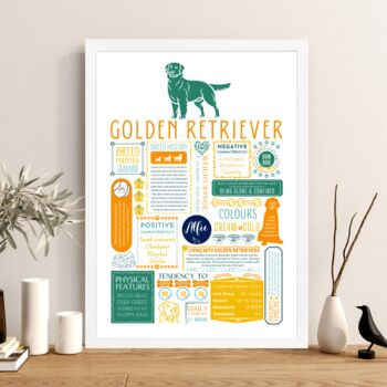 Personalised Golden Retriever Dog Trait Fact Print, 4 of 7