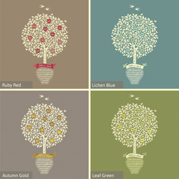 Gift For Grandparents ‘Personalised Family Tree Print’, 2 of 12
