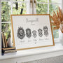 Personalised Animal Family Portrait Print Royal Lion Family, thumbnail 8 of 11