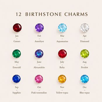 Personalised Create Your Own Mother And Children Birthstones Necklace, 10 of 10