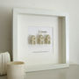 Personalised Paper Houses Anniversary Or New Home Gift, thumbnail 2 of 9