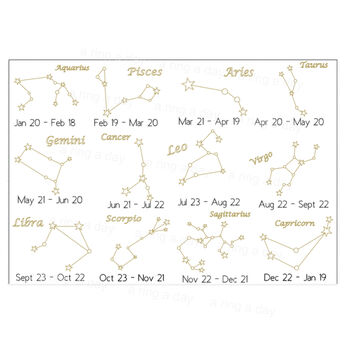 Personalised Constellation Star Sign Birthday Card, 5 of 12