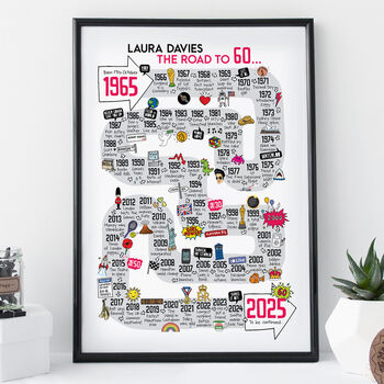 60th Birthday Personalised Print The Road To 60, 2 of 6