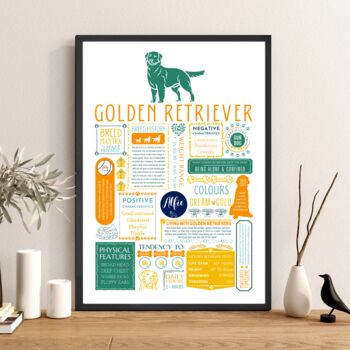 Personalised Golden Retriever Dog Trait Fact Print, 2 of 7