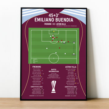 Emiliano Buendia Goal Europa League Final 2026 Aston Villa Print, 3 of 4