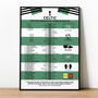 Celtic 2025–26 Scottish Premiership Winning Poster, thumbnail 1 of 2