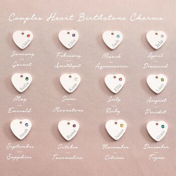 Birthstone Heart Charm Personalised Name Necklace, 5 of 12