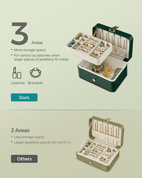 Travel Friendly Jewellery Box Organiser Case, 2 of 7