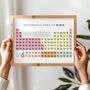 Periodic Table Of Wine Wall Art Print Wine Lover Gift, thumbnail 1 of 3