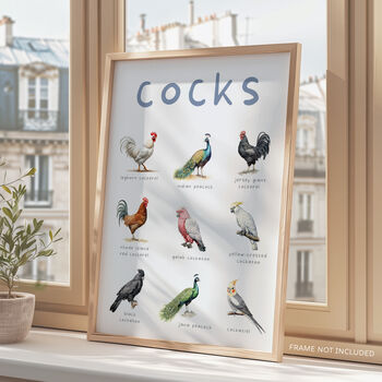 'Cocks' Bird Wall Print, 5 of 6