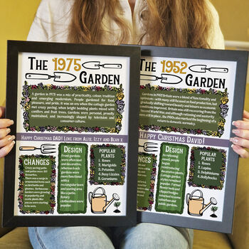 Birthday Gift Print For Gardeners Personalised For Birth Year, 8 of 8