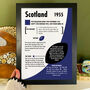 Personalised 70th Birthday Gift For Rugby Fans, thumbnail 4 of 8