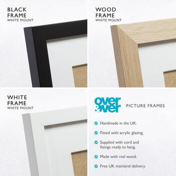 Our First Home Personalised UK Map Print, 3 of 12