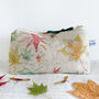 Leaves Mid Pouch, thumbnail 4 of 8
