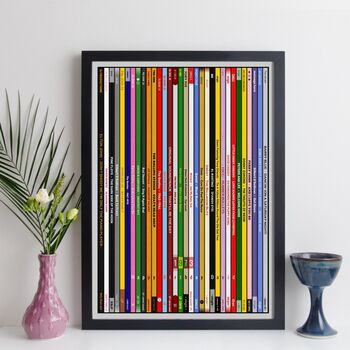Personalised 50th Birthday Print Music Year 1973 Gift, 5 of 8