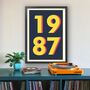 1987 Personalised Year Typography Print, thumbnail 5 of 11