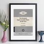 Personalised 60th Birthday Print 1965 Book Cover Gift, thumbnail 11 of 12